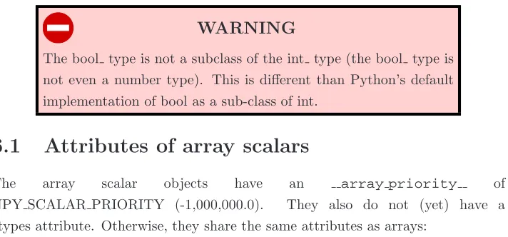 Table 6.1: Array scalar types that inherit from basic Python types. The intc arraydata type might also inherit from the IntType if it has the same number of bits asthe intarray data type on your platform.