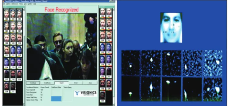 Figure 3: Facial recognition system software. Source: Kroeker,  2002