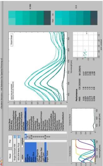 Figure 6.7: Graphical User Interface for Ink and Paint selection