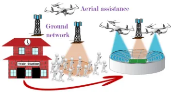 Figure 1: Reference scenario: multi-drone-aided network.