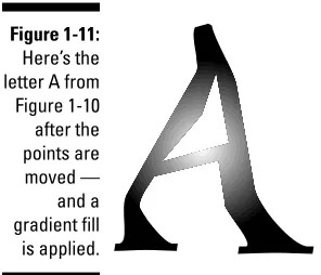Figure 1-11:Here’s the