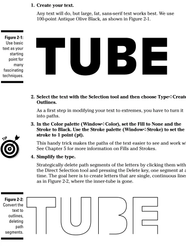 Figure 2-2:Convert the