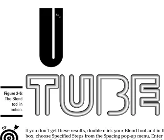Figure 2-5:The Blend