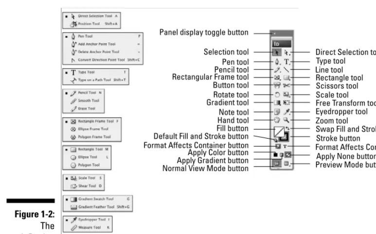 Figure 1-2:The