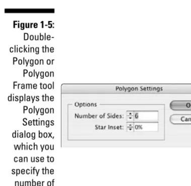 Figure 1-5:Double-