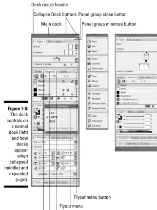 Figure 1-8:The dock