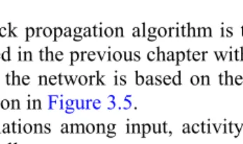 Figure 3.5:  A Single Neuron. 
