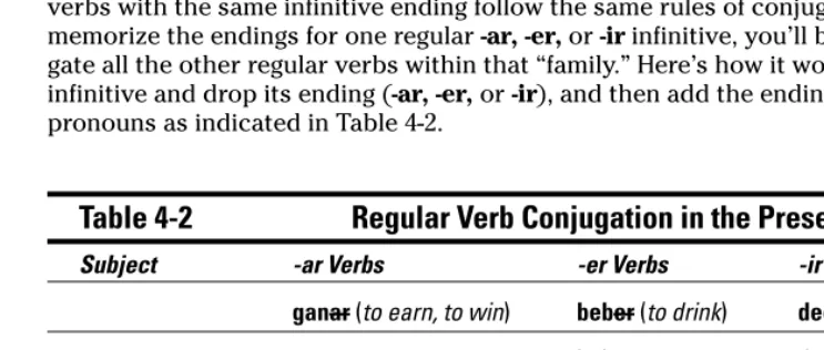 Table 4-2Regular Verb Conjugation in the Present