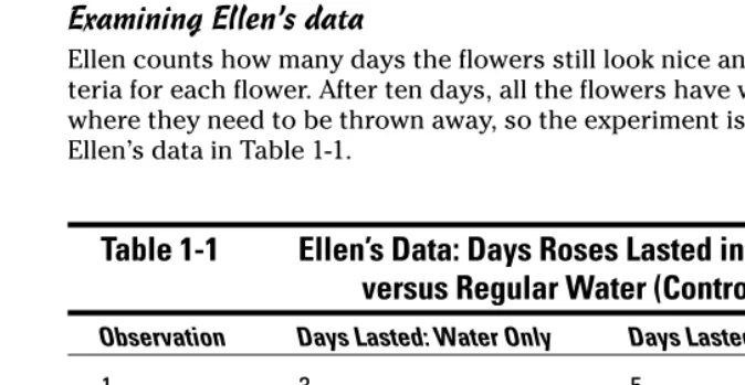 Table 1-1Ellen’s Data: Days Roses Lasted in Sugar Water versus Regular Water (Control Group)