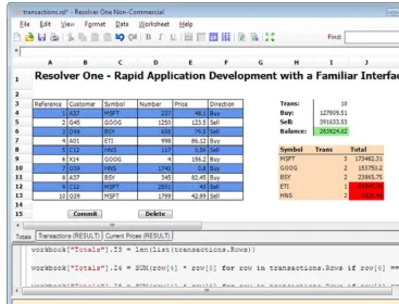 Figure 1.1 Resolver One: A full application written in IronPython