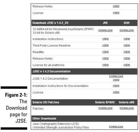 Figure 2-1: The 