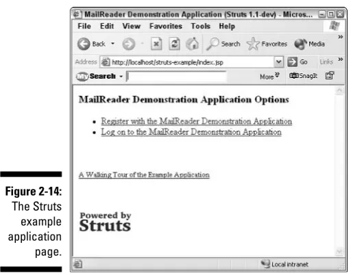 Figure 2-14: The Struts 
