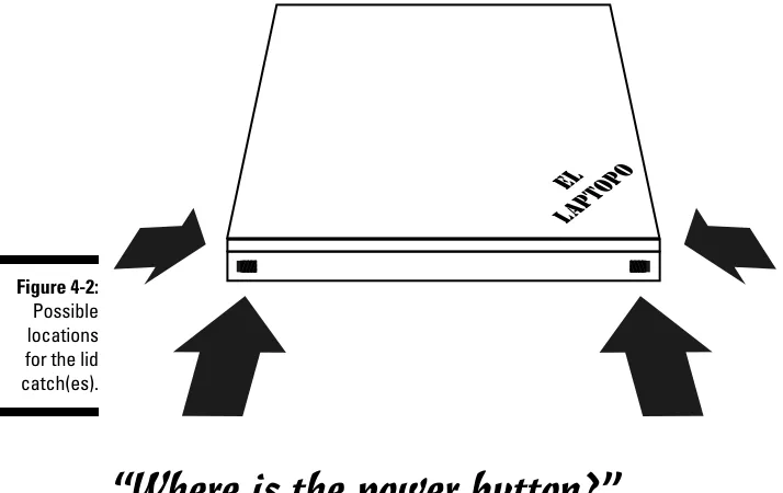 Figure 4-2:Possible