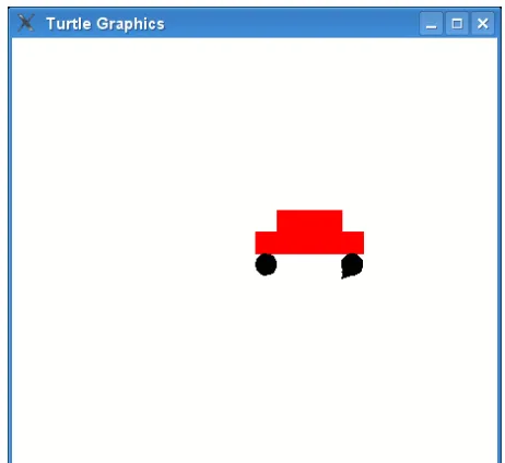 Figure 8.5: The turtle is terrible at drawing cars!