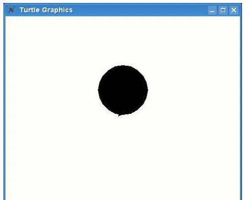 Figure 8.6: A black hole!
