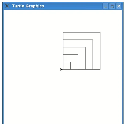 Figure 8.7: Lots of squares.