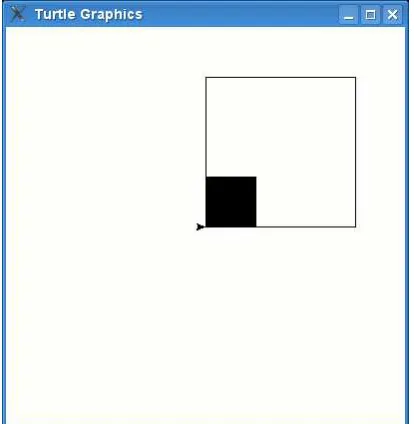 Figure 8.9: A square eye.