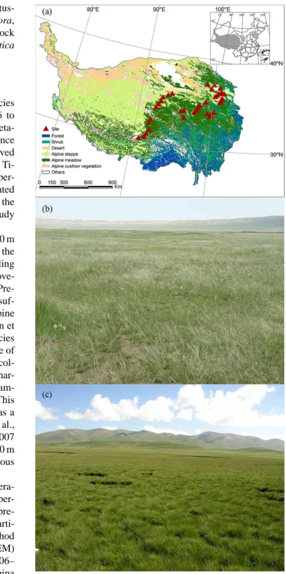 Fig. 1c). Alpine steppes are dominated by short, dense tus- tus-sock grasses such as Stipa purpurea and S