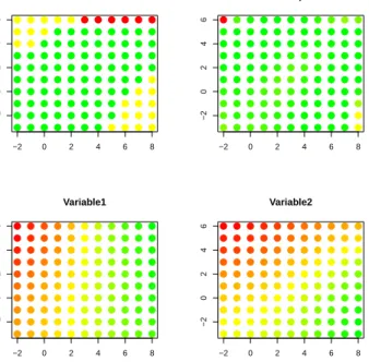 Figure 6: SOM output:Full output including clustering and frequency. SOMWard Clusters shows cluster by color, frequency shows frequency, and variable 1 and 2 are the variables from the data.