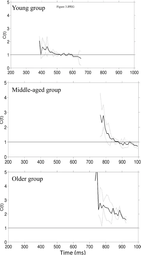 Figure 3.JPEG