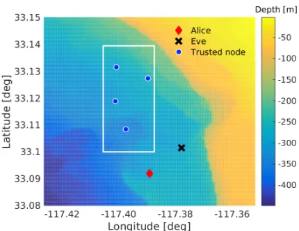 Fig. 3. Bathymetry map of the area, showing the location of Alice and thetrusted node deployment area.