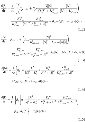 Table S1. d O ½  dt ¼ 1 τ p " β p KM þ β p ∙ ½  SO ½ ½  SO ½  þ K 2 p act ∙ ½ N ½  þ KN p Na ! ∙ K 10p inh K 10 p inh þ M ½  10 ∙ K 10p inhK10pinh þ E ½  10 þ β p0 −d O ½ O # þ σ O ½ ∙ξ tO ð Þ ð1:1Þ d S ½ dt ¼ 1τ p β p KM þ β p ∙ ½  SO ½ 