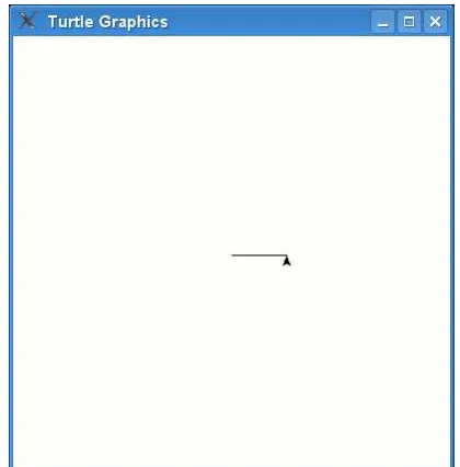 Figure 3.7: Drawing a square.