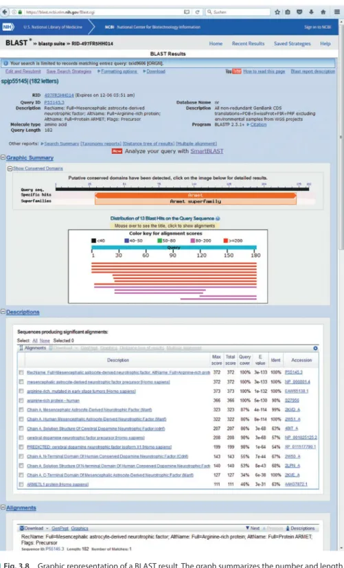 . Fig. 3.8  Graphic representation of a BLAST result. The graph summarizes the number and length  of hits with respect to the query sequence