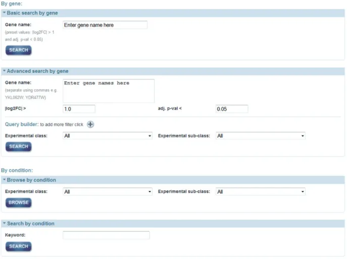 Figure 2. Query page. Two main approaches for query data are either by gene of interest or by condition of interest