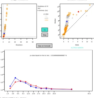 Fig. 3. Graphical interface for interactive subgroup discovery using the wages dataset.