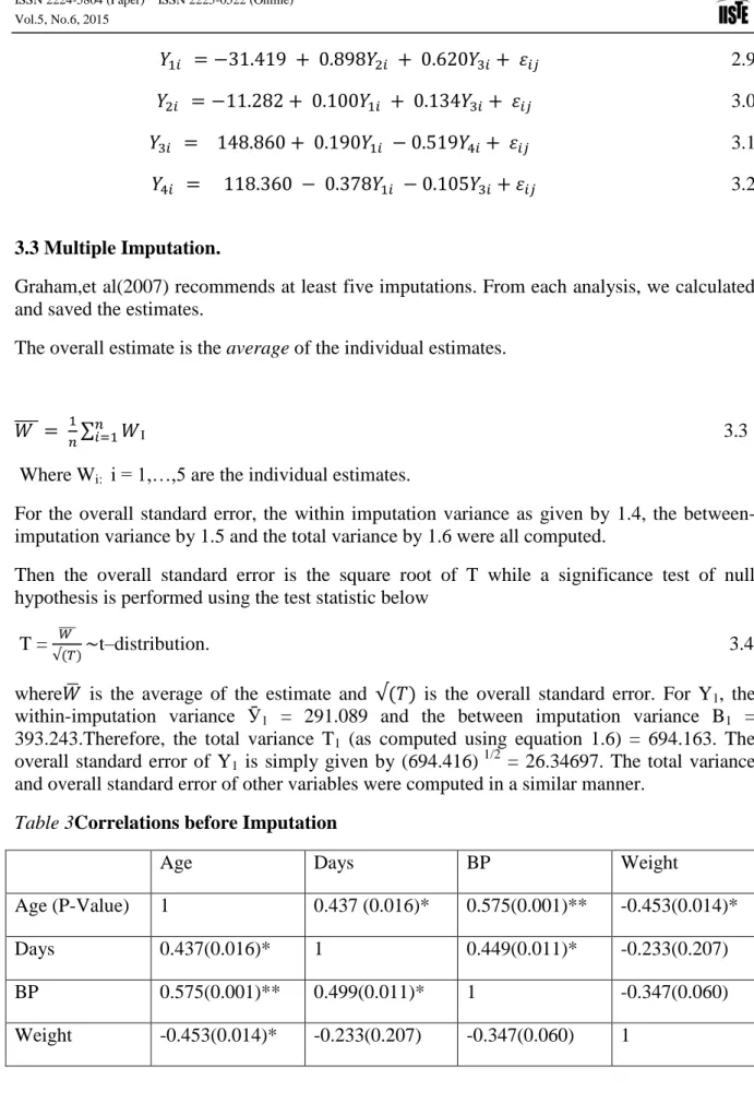 Table 3Correlations before Imputation 
