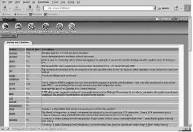 Figure 1.1: The Webmin main screenAs the name implies, Webmin is a web−based system administration tool that can be configured tobe accessible from the localhost, from within the local area network (LAN), or from outside the LANas well