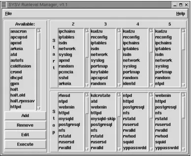 Figure 3.2: Use the ntsysv utility to control which services are automatically started at bootupAnother tool for adding, deleting, or reordering services in run levels 2–5 is the tksysv utility, whichis available as part of the Red Hat distribution