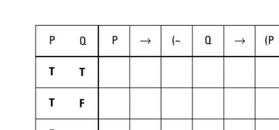 table is clear and readable. (If you draw the lines nicely with a ruler,you’ll melt the heart of even the iciest professor.)