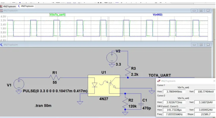 Figure 8: Optoisolator simulation 