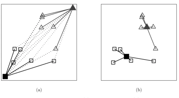 Fig. 2.3 illustrates steps 2 and 3 of this version.