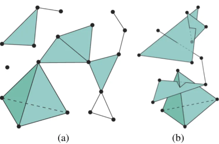Figure 1.1: (a) a simplicial complex; (b) a se of simplices which is not a simplicial a complex.