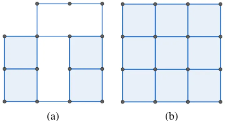 Figure 1.2: (a) cubical complex in R 2 which is not a regular grid and (b) a regular grid in R 2 .