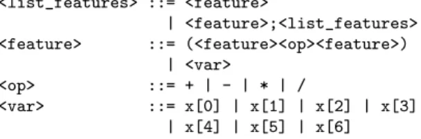 Fig. 4 Grammar in BNF format. x variables, with i = 0 . . . 6, represent processor and memory temperatures, fan speed, processor and memory utilization percentages, processor  fre-quency and voltage, respectively.