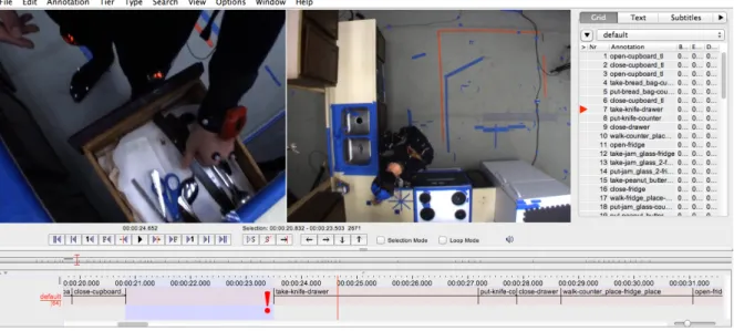Figure 4.3.: Screenshot of the annotation procedure using ELAN. The ELAN tool used to manually create an annotation sequence from the video log of the CMUMMAC [59]