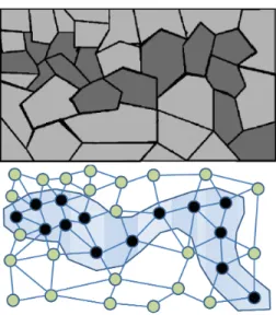 Figure 6·1: Illustration of a disease outbreak and its graph representa- representa-tion