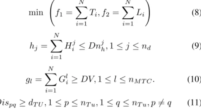 Fig. 9. Data-driven evaluation of the objectives and constraints in trauma system design.