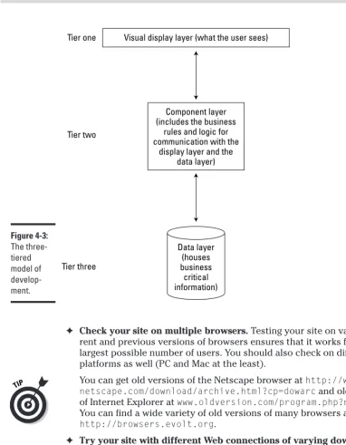 Figure 4-3:The three-