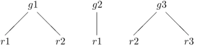 Figure 4.2: Plans in Examples 4.4–4.6 (and as in Example 3.1).