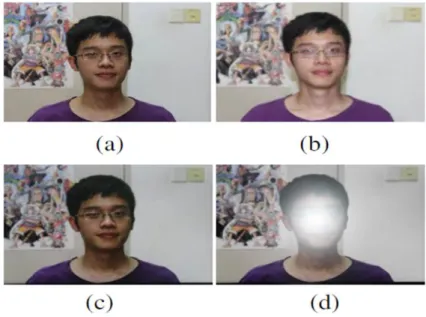 Figure 2.23 Examples of genuine and video replay with and without flashlight. (a) Genuine user without flashlight (b)  Gen-uine user under flashlight (c) Video replay without flashlight (d)