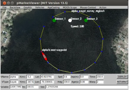 Figure 3.3: Self-adaptive UUV simulator component.