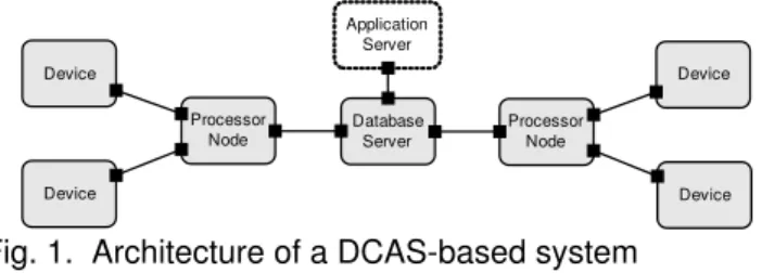 Fig. 1. Architecture of a DCAS-based system