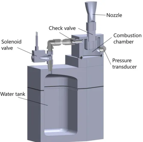 Figure 7. Cutaway of prototype electrolysis propulsion system.  