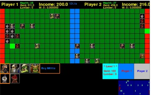 Figure 4.5: Deep Line Wars: Graphical User Interface