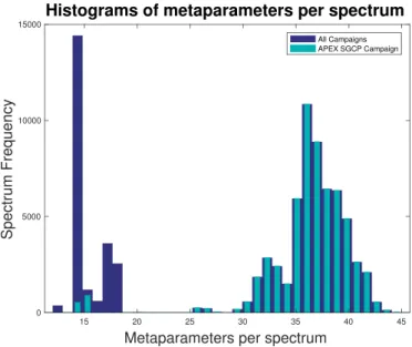 Fig. 8. Example of an automated validation result of an APEX HDRF cube, showing a comparison of spectra with SGCP data showing the target variation as grey envelope (top left), a true-color image of the scene zoomed into SGCP neighborhood with the SGCP ind